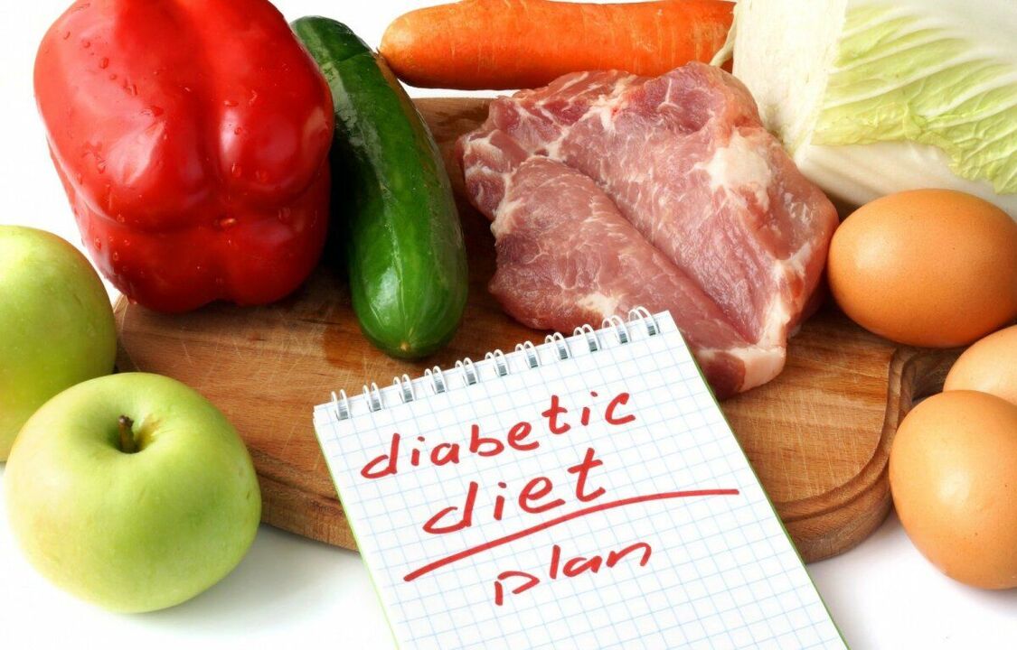 Plan posiłków dietetycznych dla diabetyków